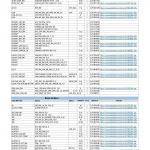 G&L Inventory-06/06/2019 (PDF) - with Option Codes