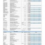 G&L Inventory-05/07/2019 (PDF) - with Option Codes