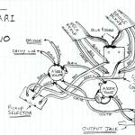 Ascari GTS and Fiorano GTS Wiring Diagram