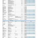 G&L Inventory-07/22/2019 (PDF) - with Option Codes