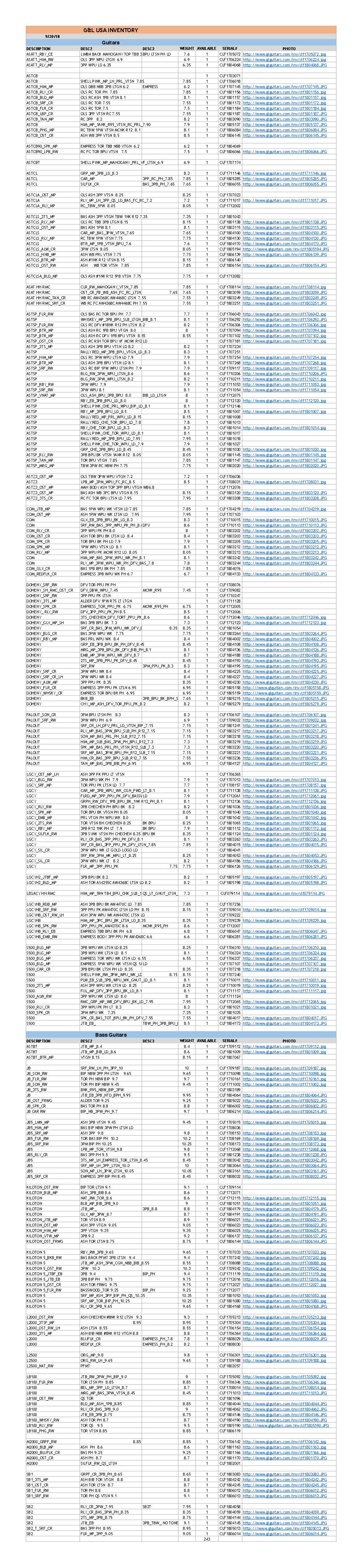 G&L Inventory-09/20/2018 (PDF) - with Option Codes