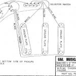 Instrument Manuals and Wiring Schematics