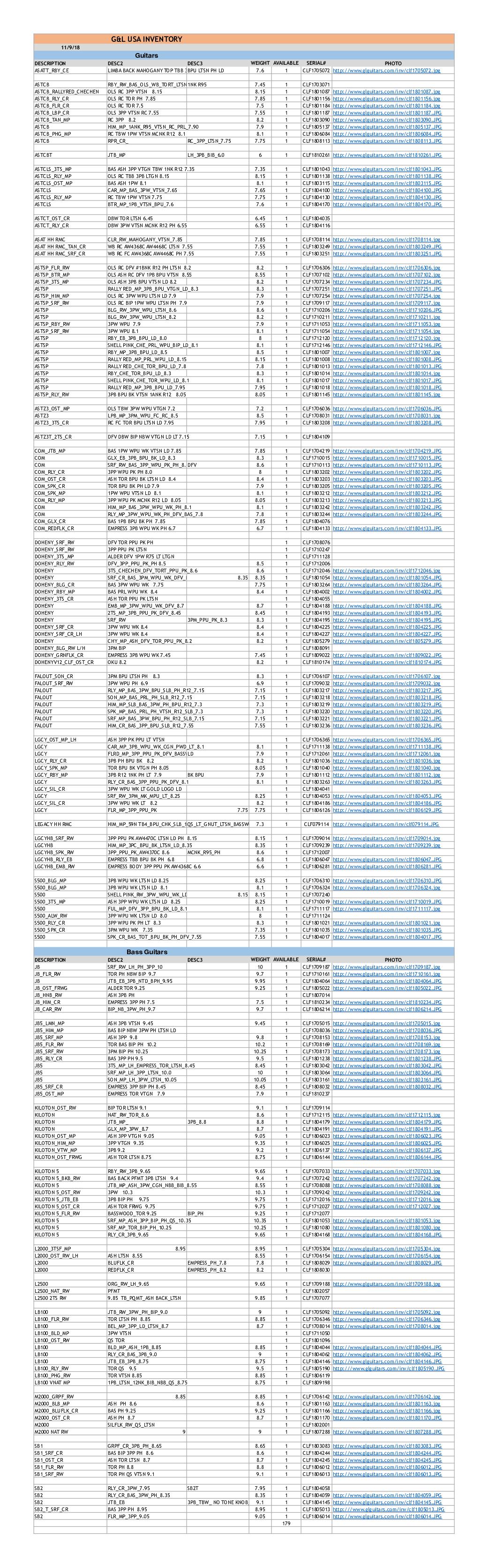 G&L Inventory-11/09/2018 (PDF) - with Option Codes