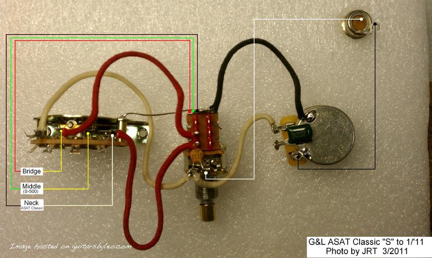 ASAT-Classic-S-to-Jan-2011