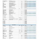 G&L Inventory-11/22/2019 (PDF) - with Option Codes