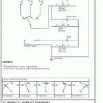 1992-present Legacy PTB Controls