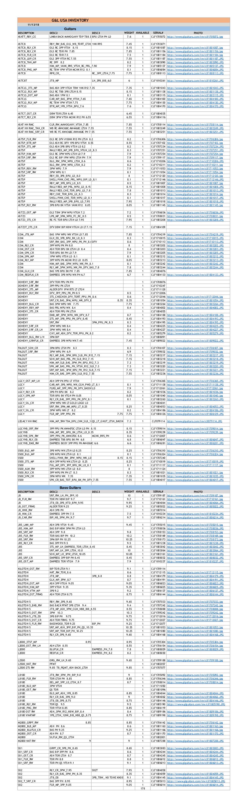 G&L Inventory-11/13/2018 (PDF) - with Option Codes