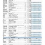 G&L Inventory-12/10/2018 (PDF) - with Option Codes