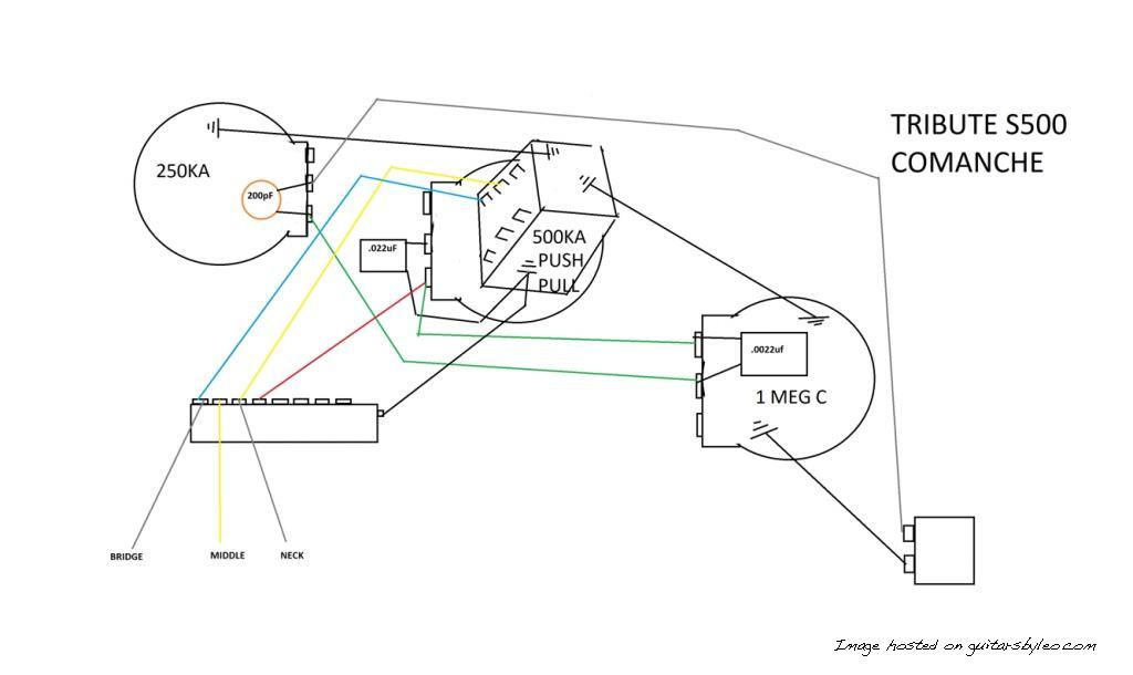 GL Tribute S500 Comanche wiring