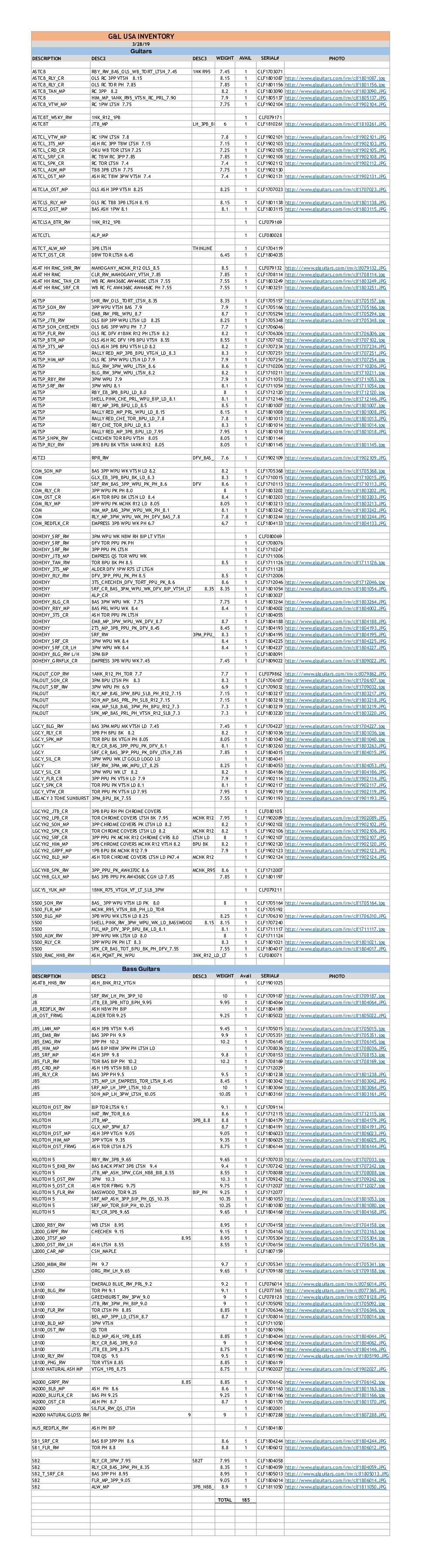 G&L Inventory-03/28/2019 (PDF) - with Option Codes