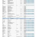 G&L Inventory-07/31/2019 (PDF) - with Option Codes