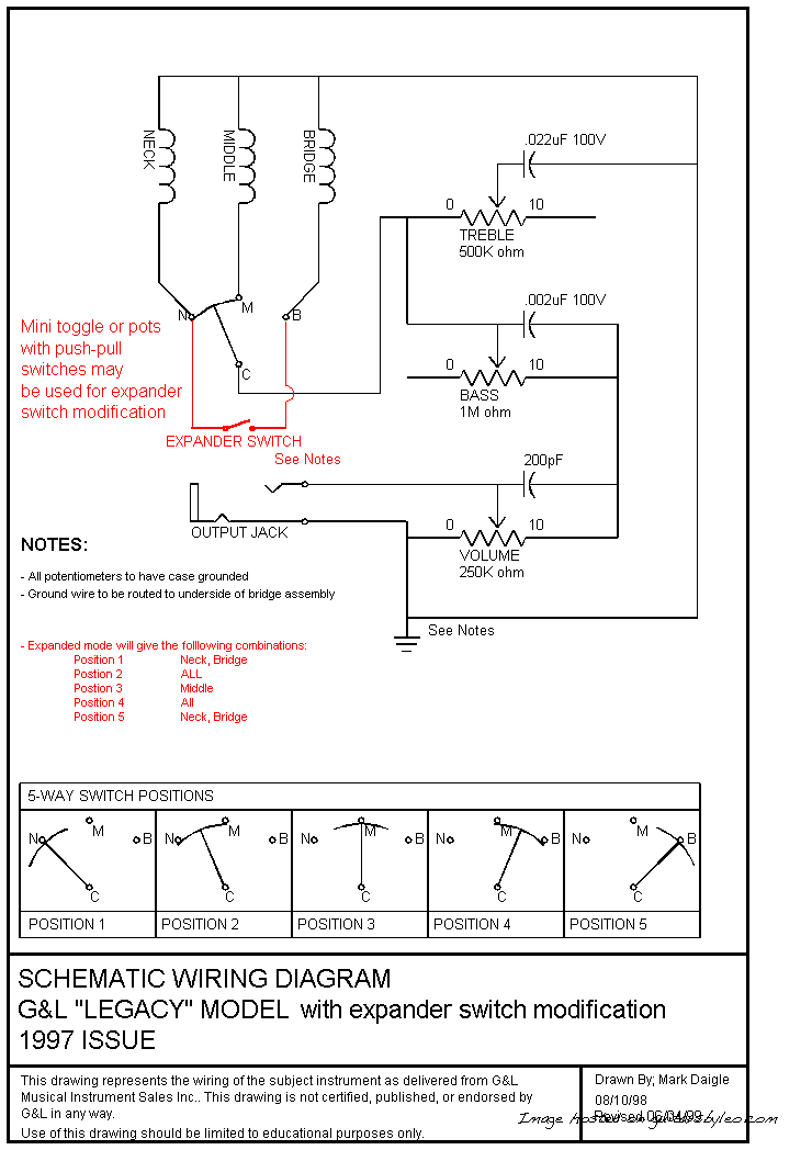 1992-present Legacy PTB Controls with Expander Switch