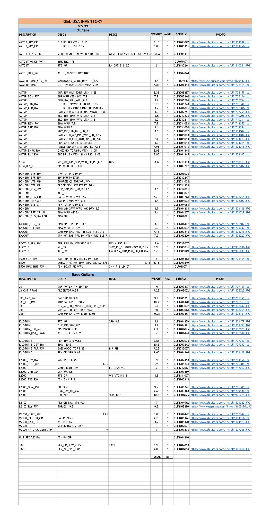 G&L Inventory-07/22/2019 (PDF) - with Option Codes