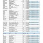 G&L Inventory-01/14/2019 (PDF) - with Option Codes