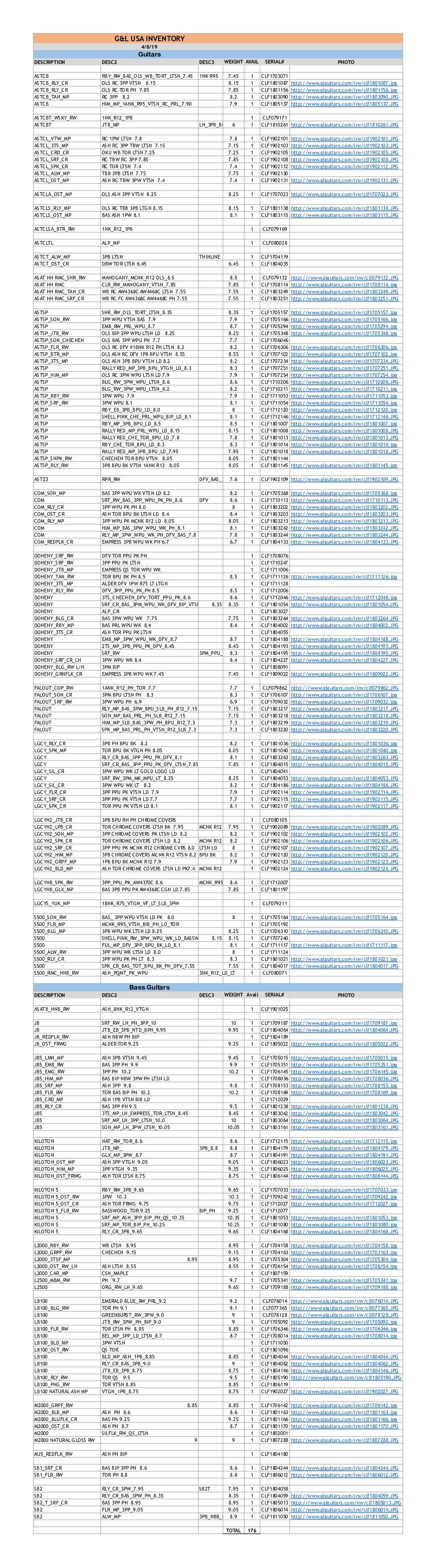 G&L Inventory-04/08/2019 (PDF) - with Option Codes