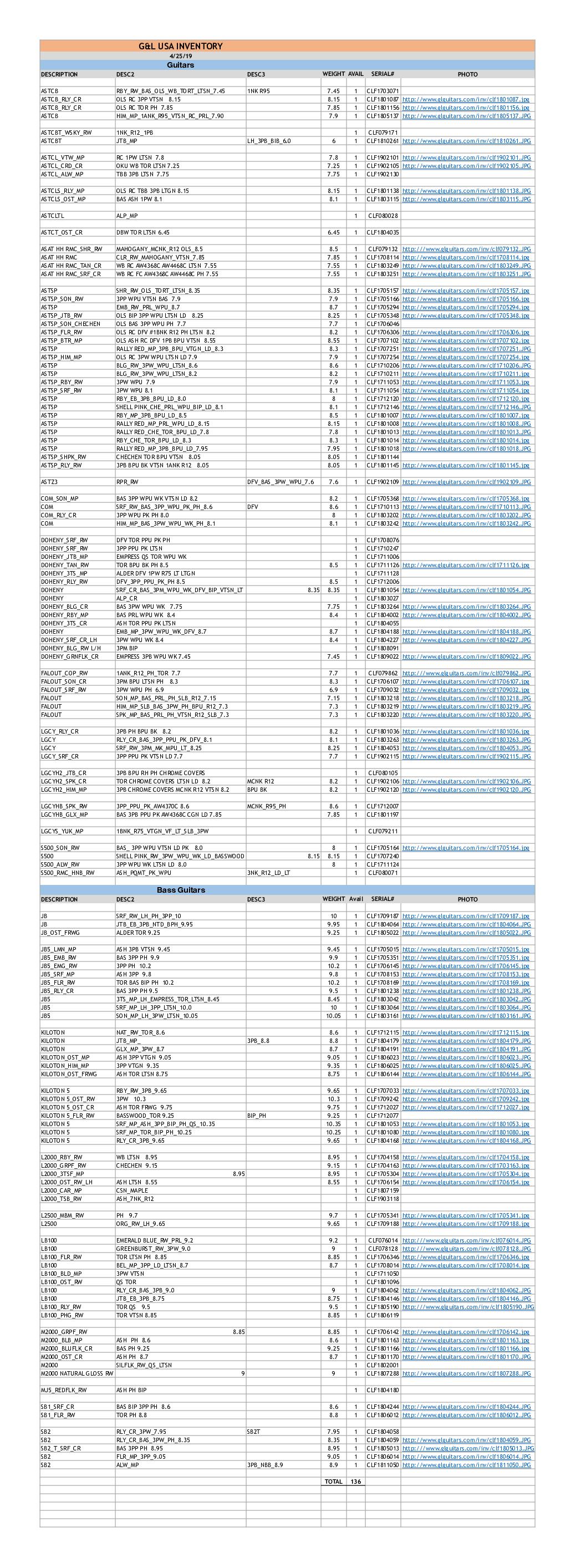 G&L Inventory-04/25/2019 (PDF) - with Option Codes