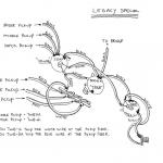 Legacy Special Wiring Diagram