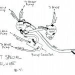 ASAT Special Deluxe/Tribute ASAT Special Deluxe Carved Top