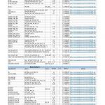 G&L Inventory-06/10/2019 (PDF) - with Option Codes