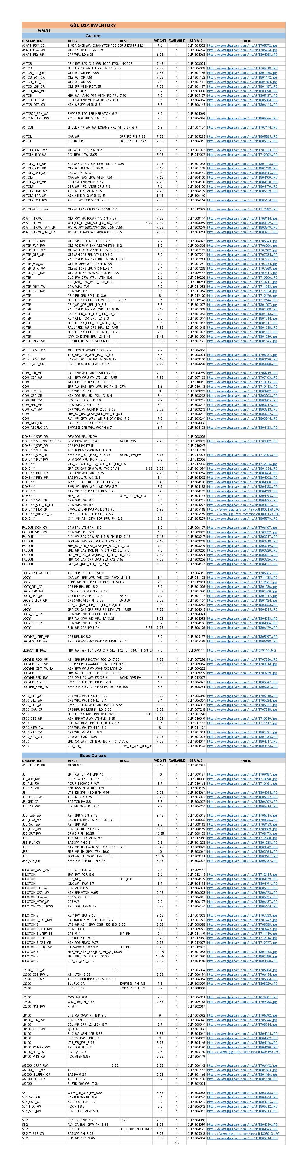 G&L Inventory-09/26/2018 (PDF) - with Option Codes