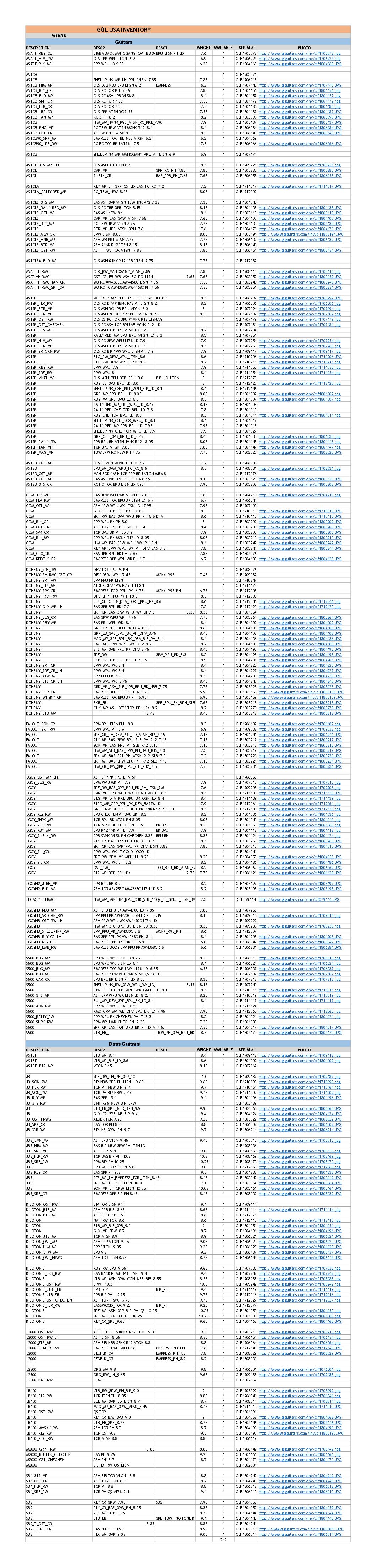 G&L Inventory-09/10/2018 (PDF) - with Option Codes