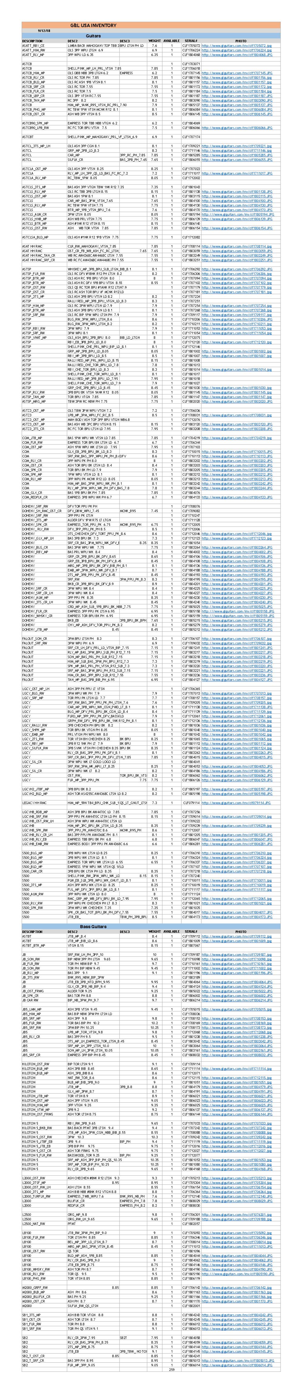 G&L Inventory-09/12/2018 (PDF) - with Option Codes