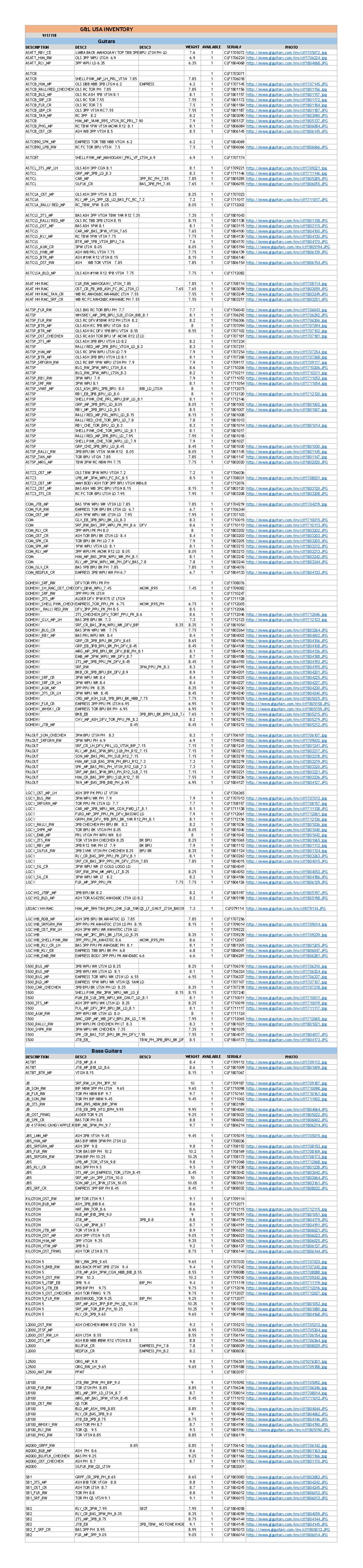 G&L Inventory-09/17/2018 (PDF) - with Option Codes