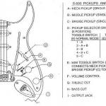 Instrument Manuals and Wiring Schematics