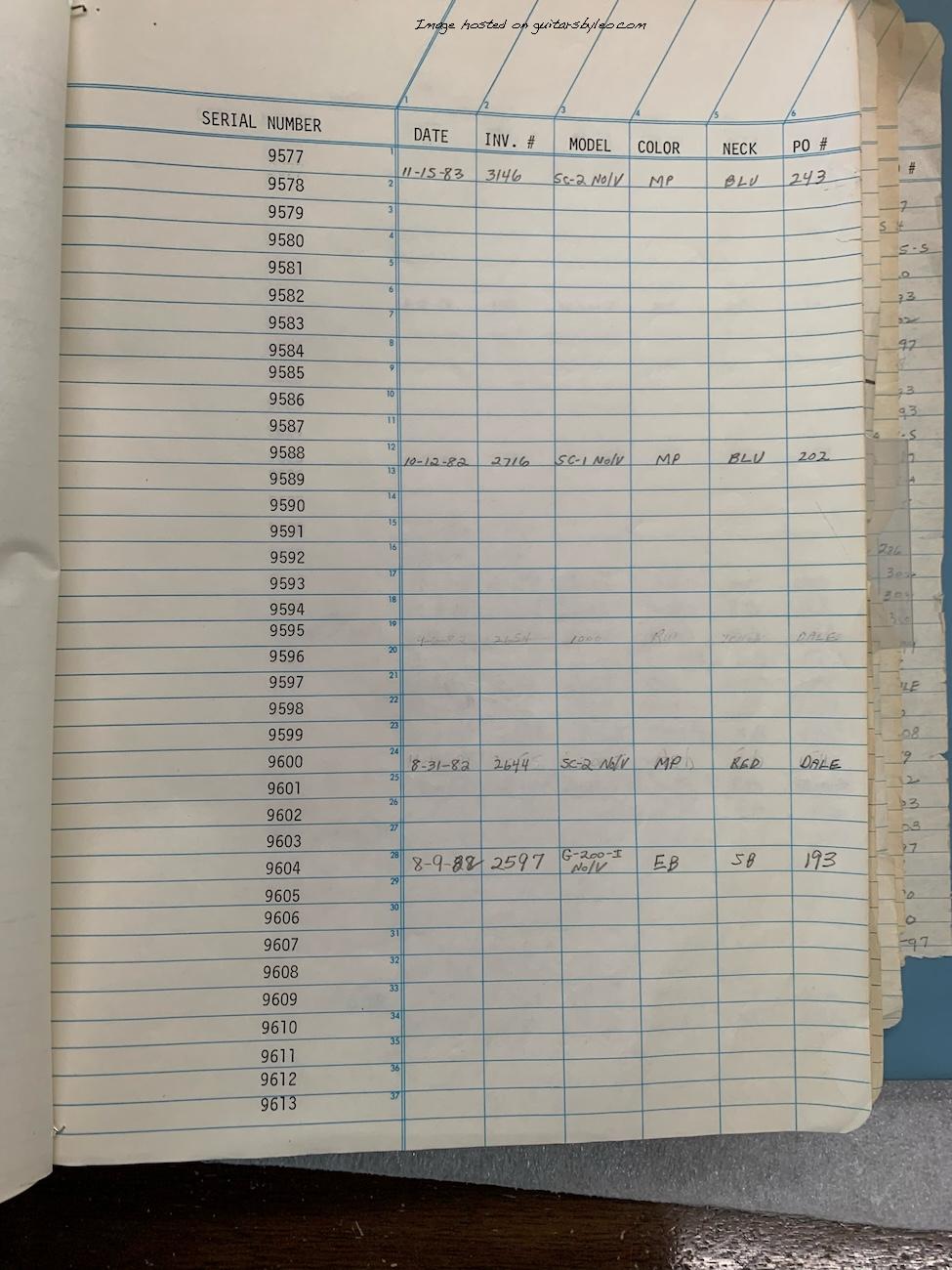 G&L Factory Log Book-G009577-G009613