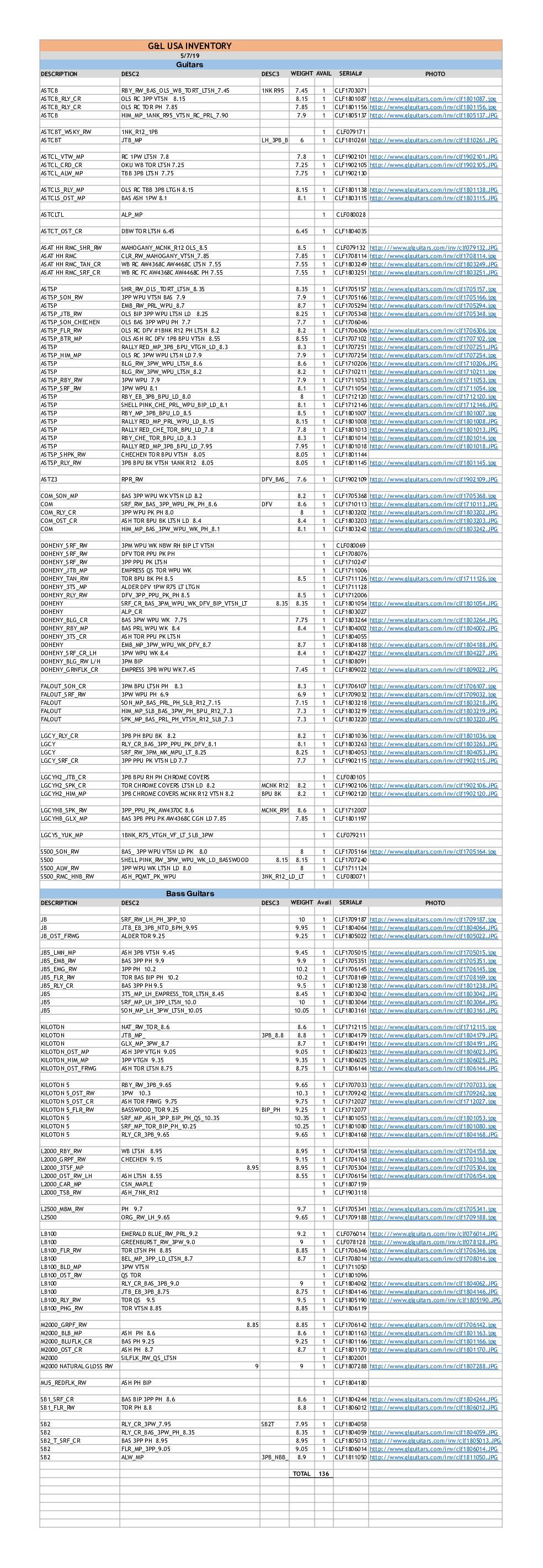 G&L Inventory-05/07/2019 (PDF) - with Option Codes