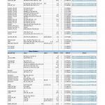 G&L Inventory-09/04/2019 (PDF) - with Option Codes