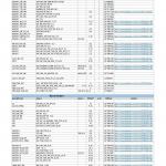 G&L Inventory-05/15/2019 (PDF) - with Option Codes