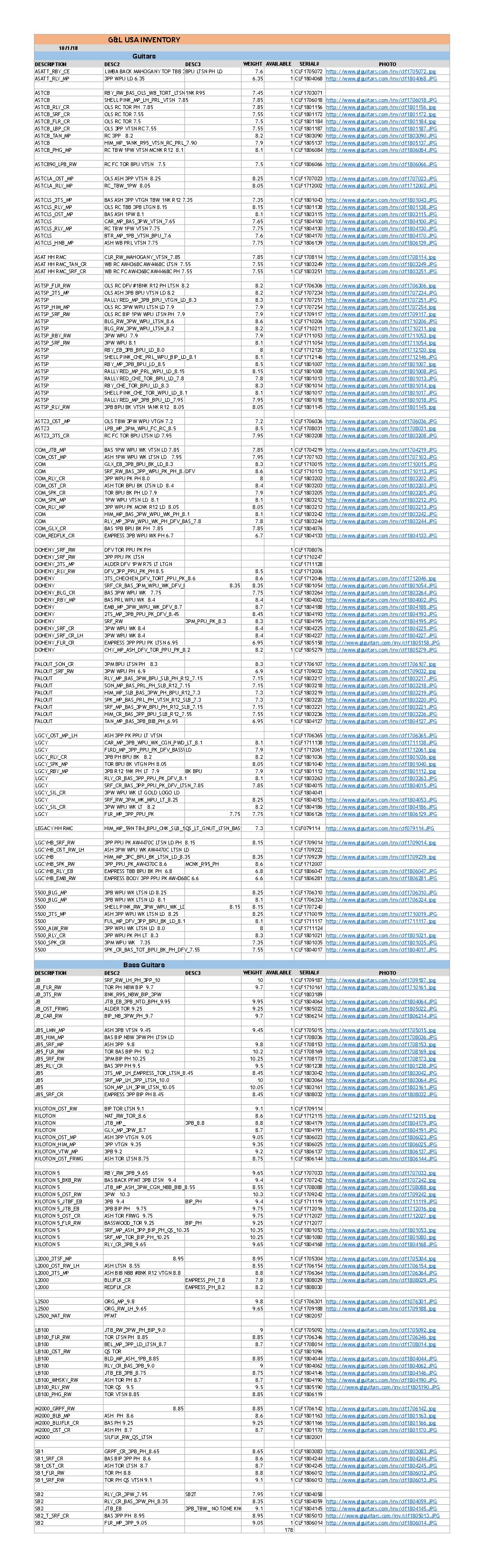 G&L Inventory-10/01/2018 (PDF) - with Option Codes