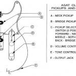 Instrument Manuals and Wiring Schematics