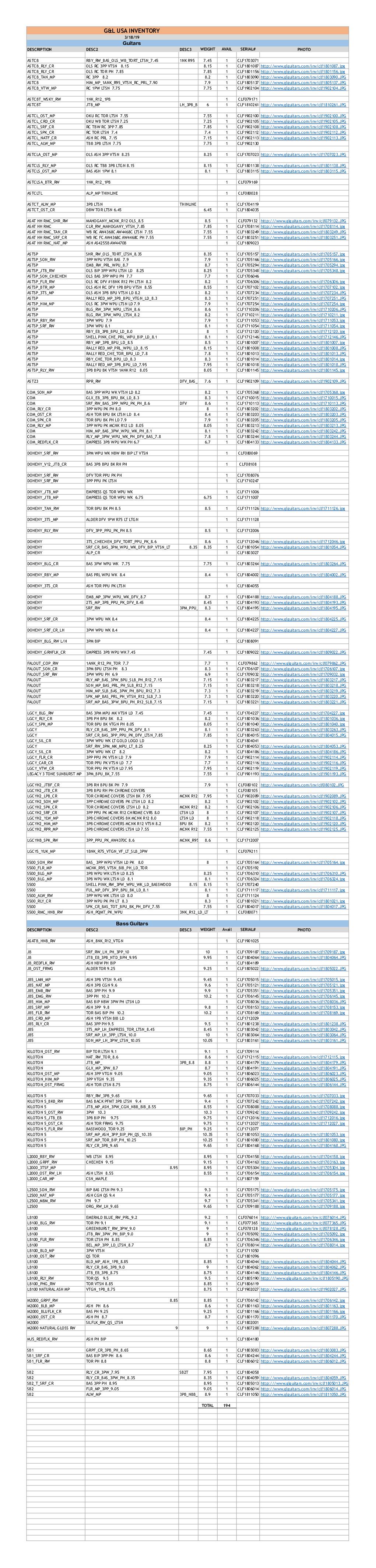 G&L Inventory-03/18/2019 (PDF) - with Option Codes