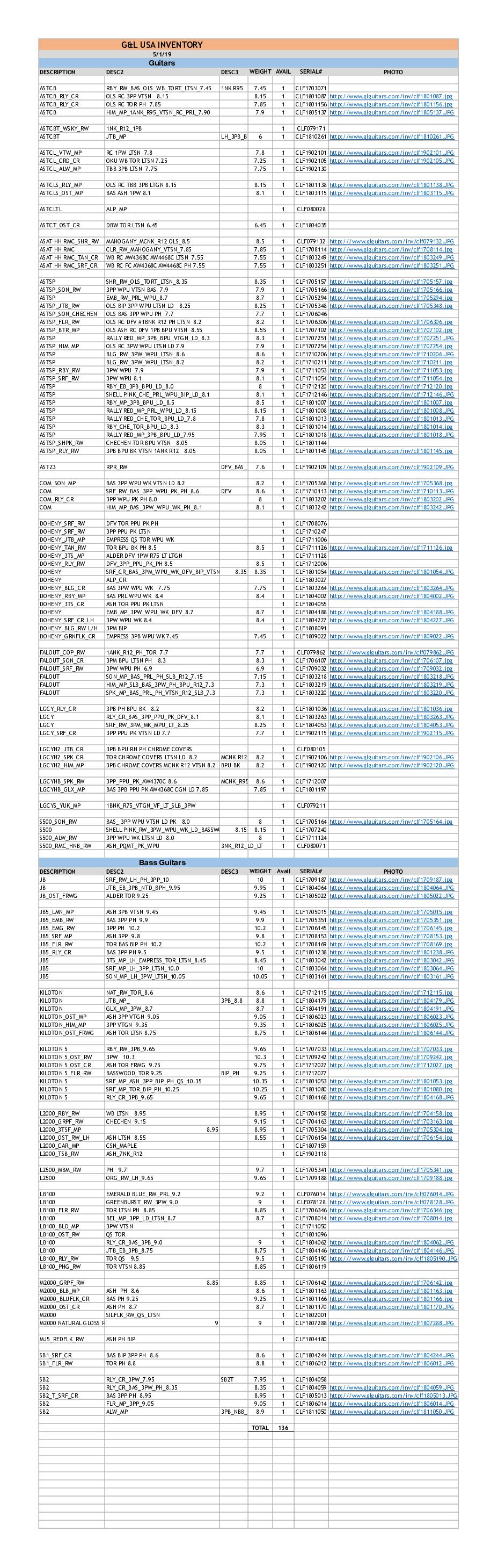 G&L Inventory-05/01/2019 (PDF) - with Option Codes