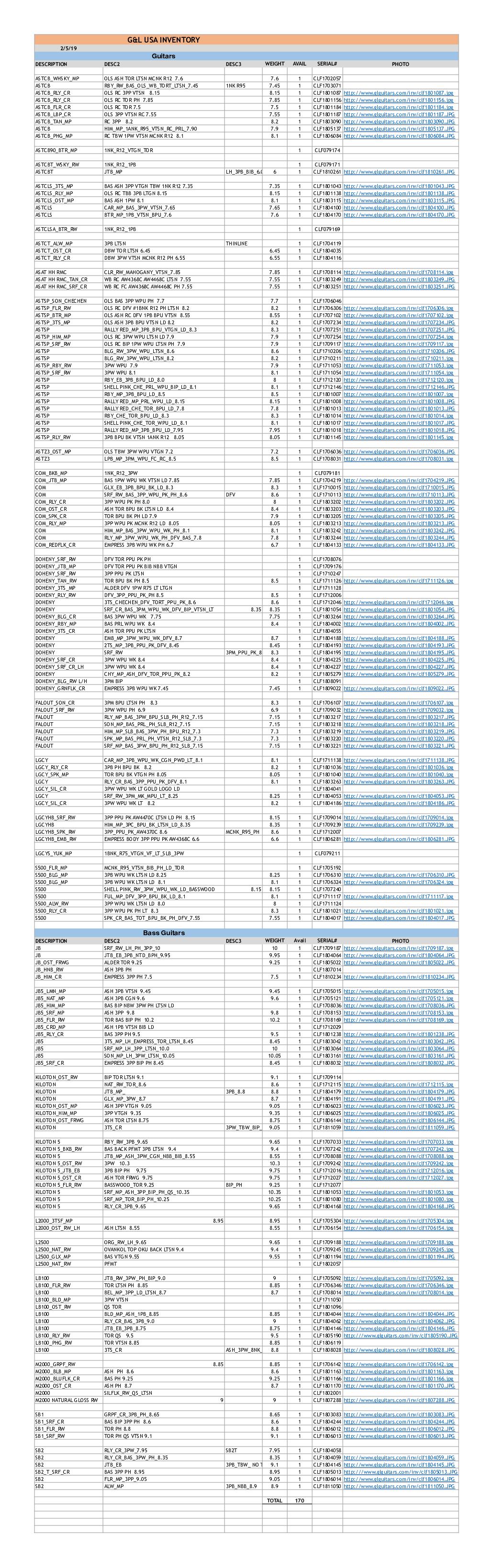 G&L Inventory-02/05/2019 (PDF) - with Option Codes