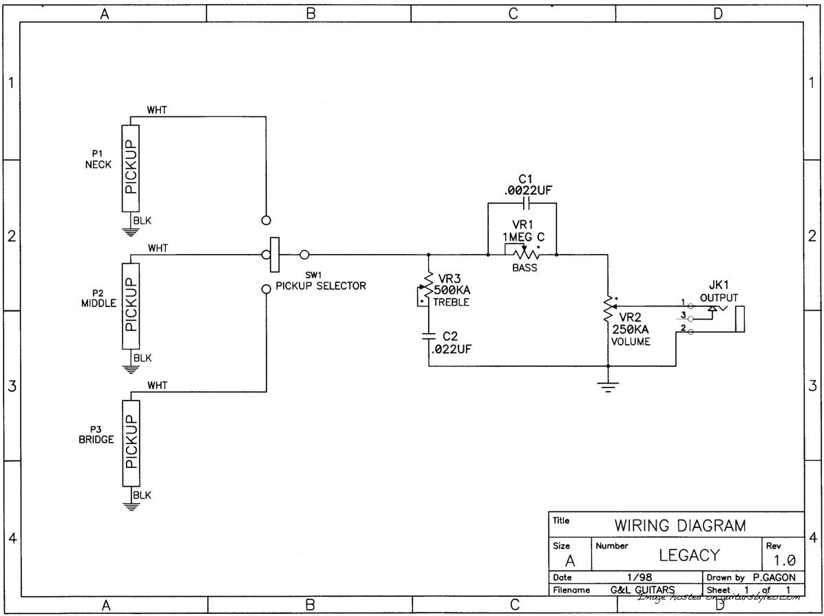 Legacy Block Diagram