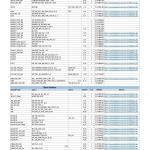 G&L Inventory-05/29/2019 (PDF) - with Option Codes