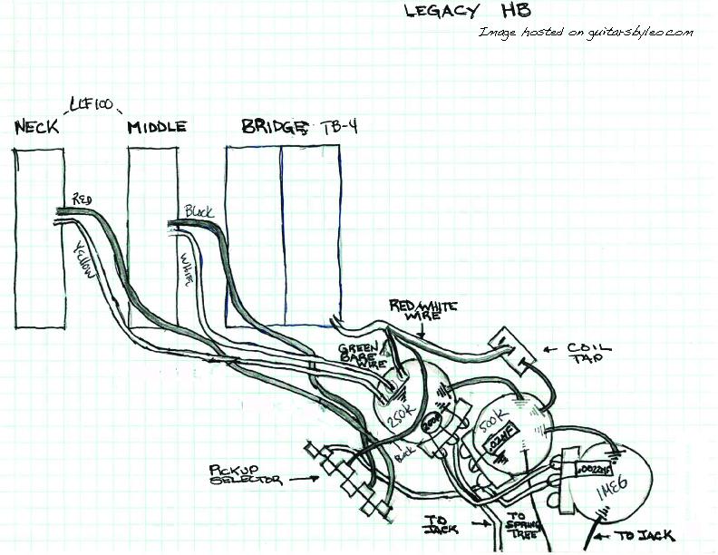 Legacy HB wiring diagram (2001-2012)