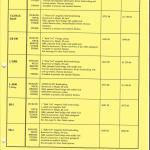 10-1-94 G&L Price List Page 3