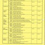 10-1-94 G&L Price List Page 2