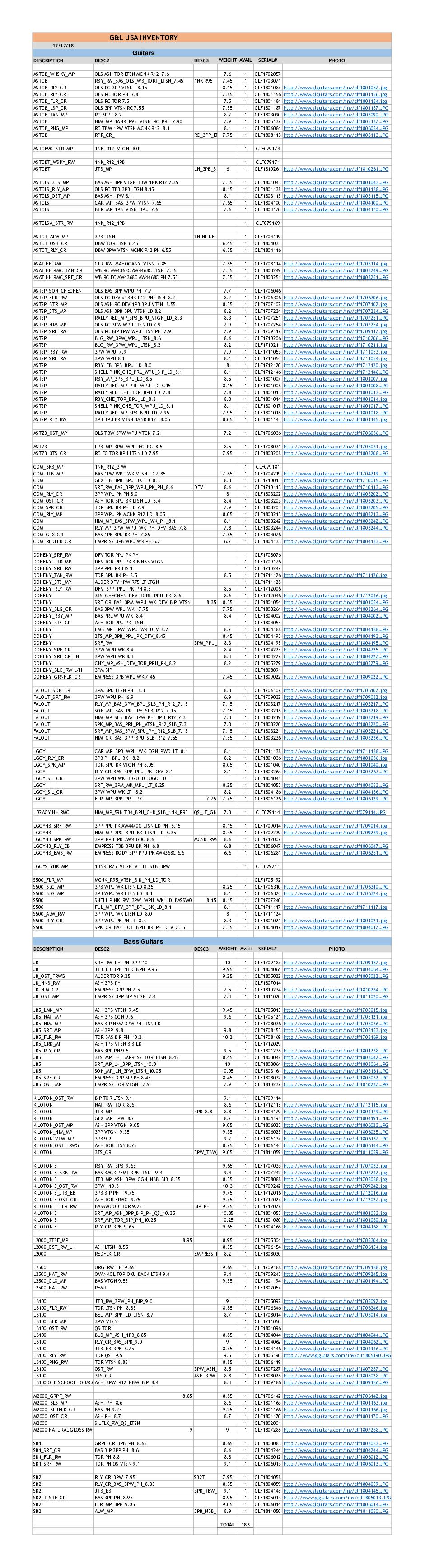 G&L Inventory-12/17/2018 (PDF) - with Option Codes