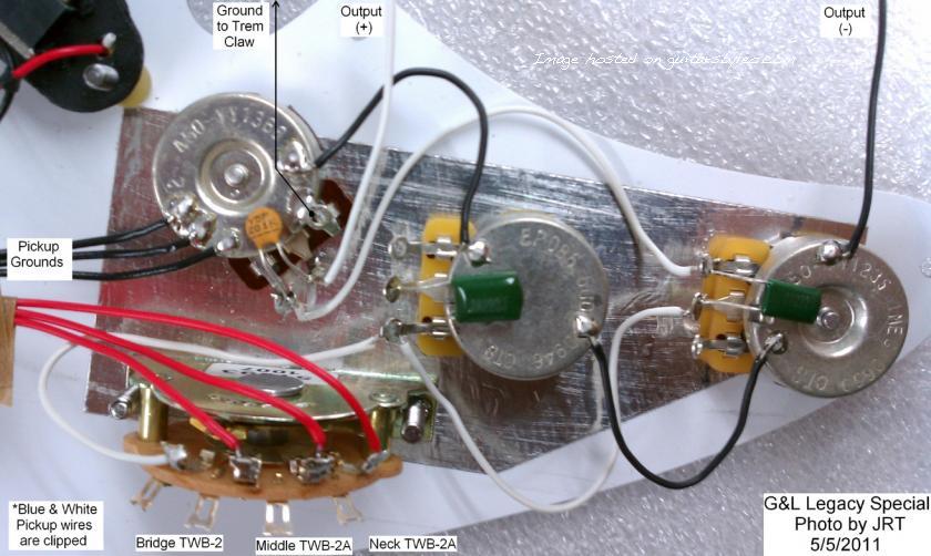 Legacy Special Picture Diagram