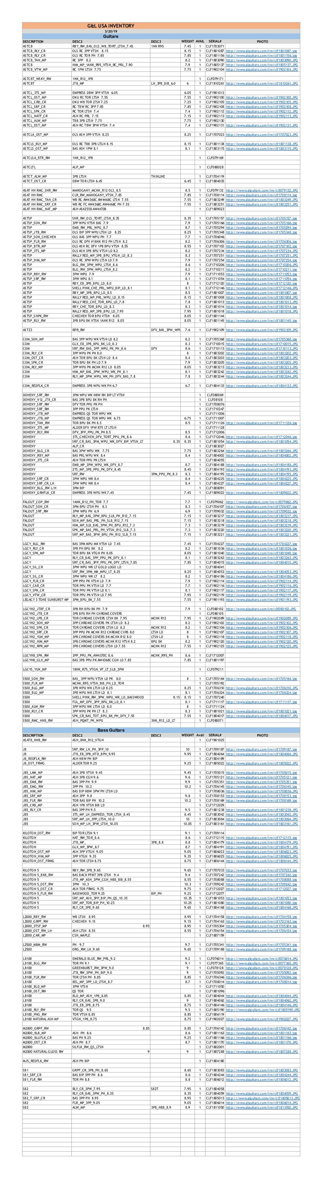 G&L Inventory-03/20/2019 (PDF) - with Option Codes