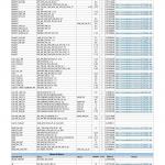 G&L Inventory-03/20/2019 (PDF) - with Option Codes