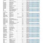 G&L Inventory-02/25/2019 (PDF) - with Option Codes