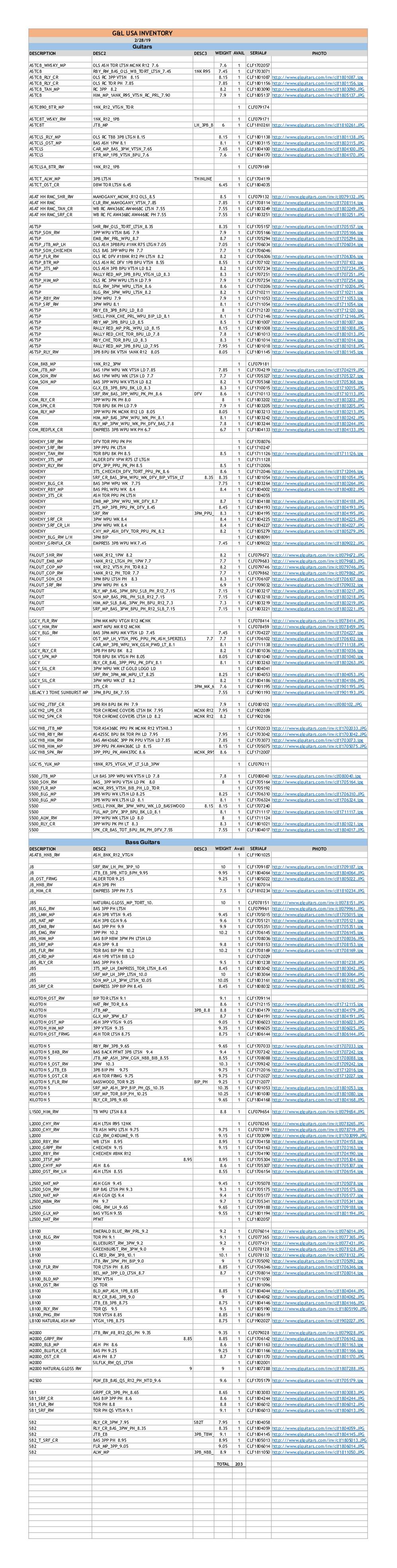 G&L Inventory-02/28/2019 (PDF) - with Option Codes