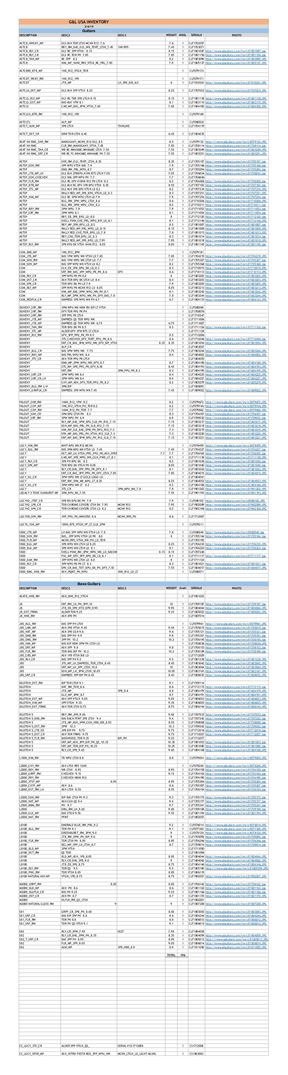 G&L Inventory-03/04/2019 (PDF) - with Option Codes