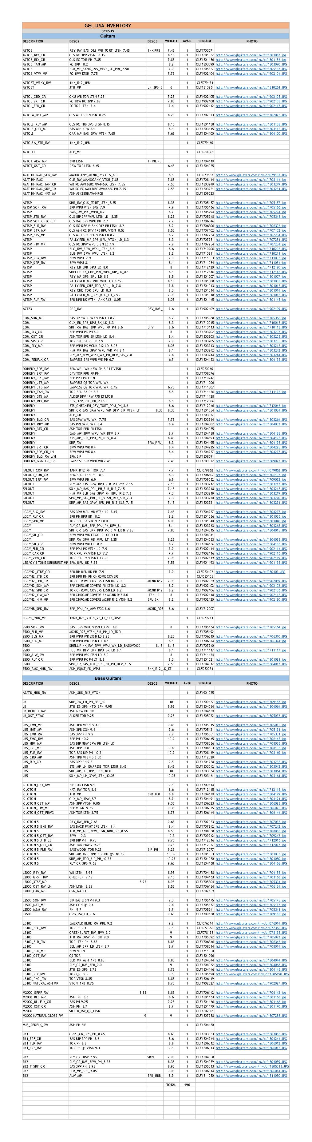 G&L Inventory-03/12/2019 (PDF) - with Option Codes